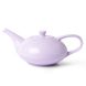 Чайник для заваривания чая Fissman SWEET DREAM 1500 мл (9357)